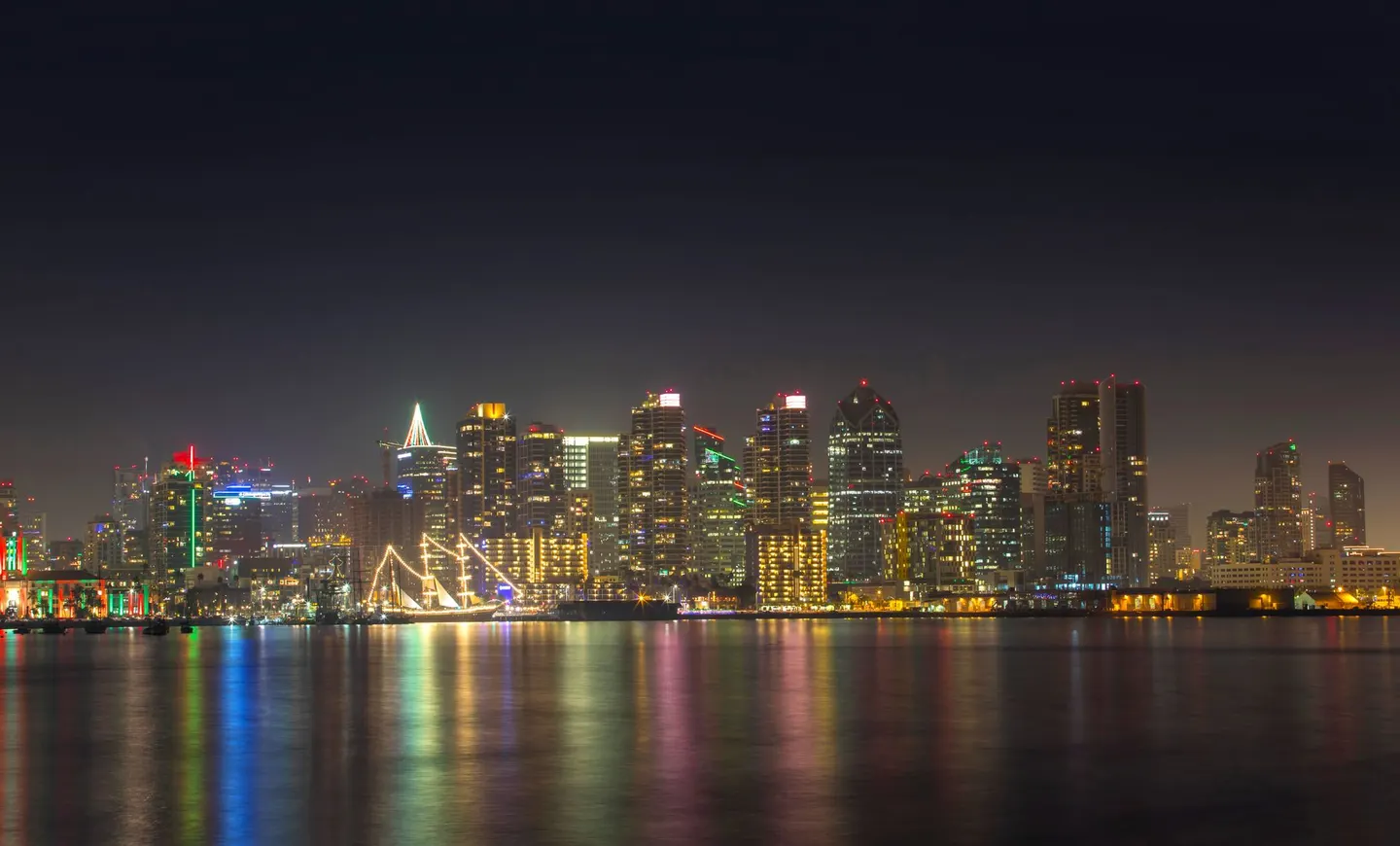 The San Diego skyline at night across the bay